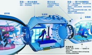 ��ź���T��̫�ն��������