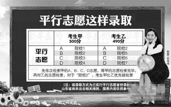 ע:ԓ�ȡ��ʽ���ь���ƽ��־Ըʡ���ȡ�k��,ɽ�|ʡ��δ���_���P(gu��n)��(x��)�t,�D���(n��i)�݃H��������