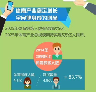 �w���a(ch��n)�I(y��)��(w��n)�����L ȫ�����ɞ�r��