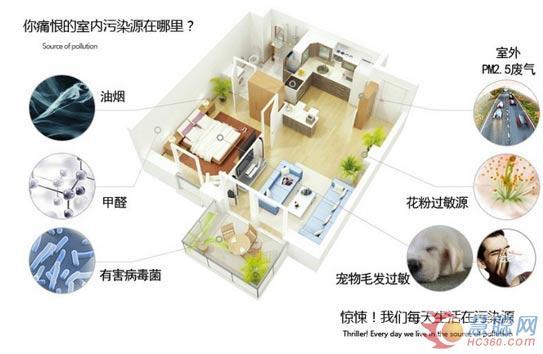 �W��ƥ���ա��W�ޱ����������\���L(f��ng)�������s����ā����� 